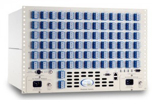 CALIENT S320 Photonic Switch